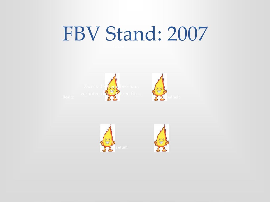 FBV Stand: 2007 Zweck der Feuerbeschau, verhüten der Gefahren für…