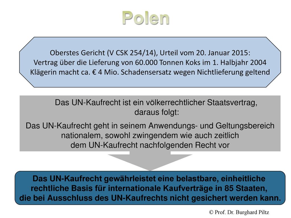 Polen Oberstes Gericht (V CSK 254/14), Urteil vom 20. Januar 2015: Vertrag über die Lieferung von Tonnen Koks im 1. Halbjahr