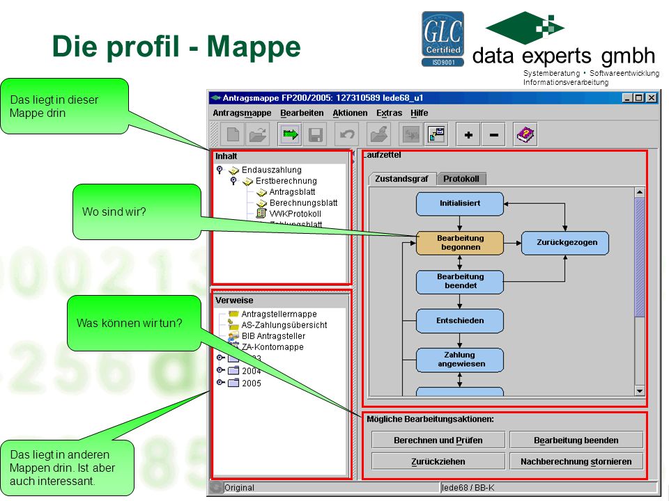 Die profil - Mappe Das liegt in dieser Mappe drin Wo sind wir