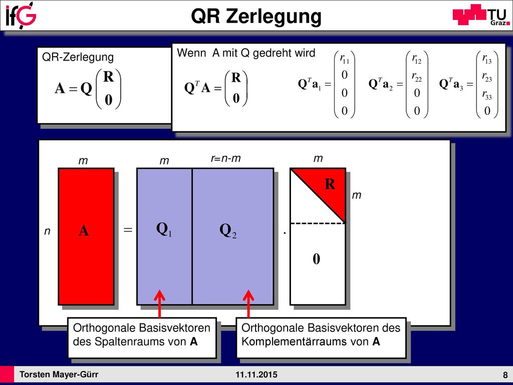 QR Zerlegung Wenn A mit Q gedreht wird QR-Zerlegung m m r=n-m m m n