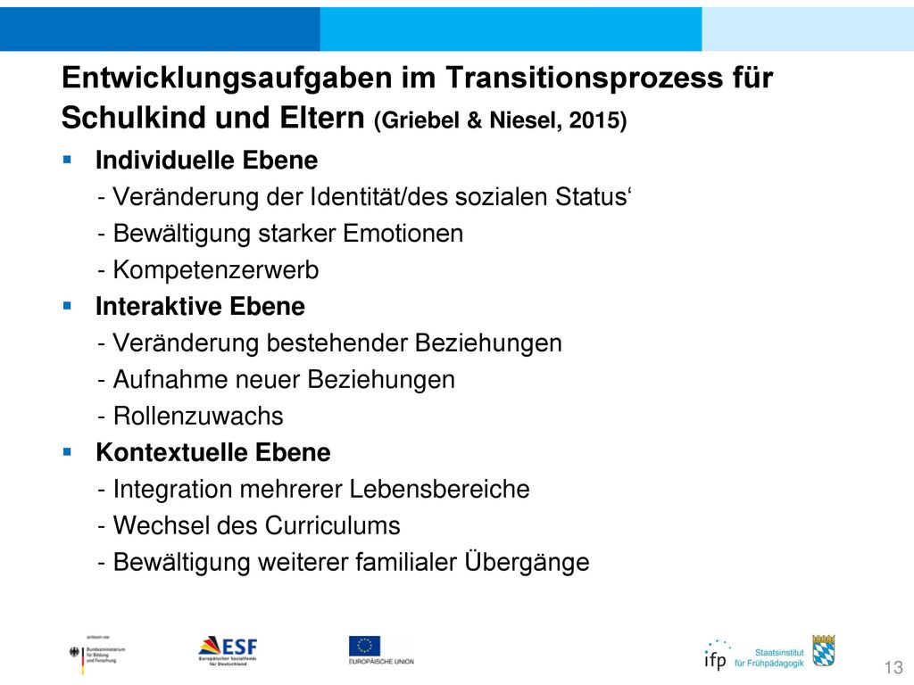 Entwicklungsaufgaben im Transitionsprozess für Schulkind und Eltern (Griebel & Niesel, 2015)