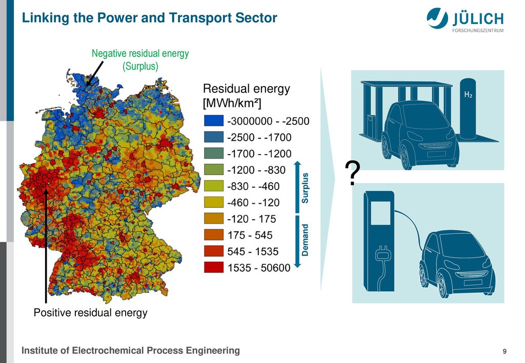 Linking the Power and Transport Sector Residual energy [MWh/km²]