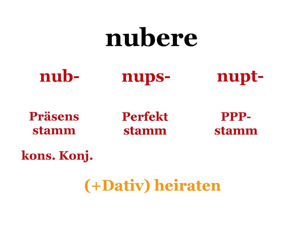 nubere nub- nups- nupt- (+Dativ) heiraten Präsens stamm Perfekt stamm