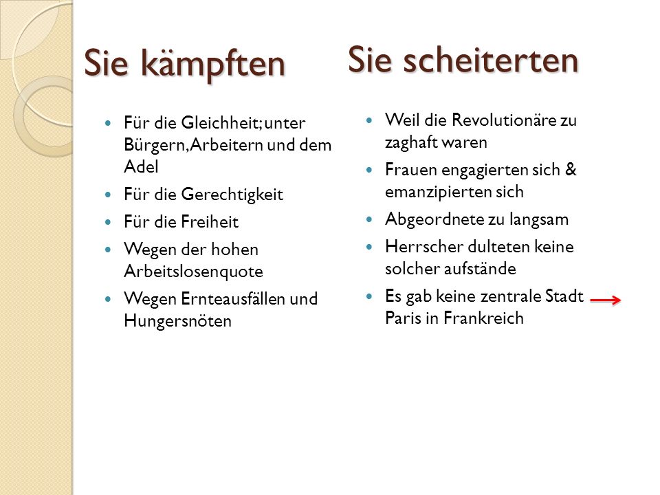 Sie kämpften Sie scheiterten Weil die Revolutionäre zu zaghaft waren