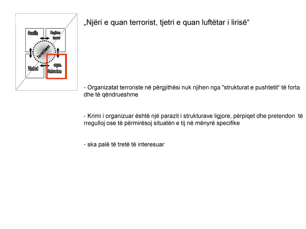 „Njëri e quan terrorist, tjetri e quan luftëtar i lirisë