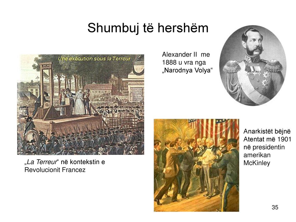 Shumbuj të hershëm Alexander II me 1888 u vra nga „Narodnya Volya