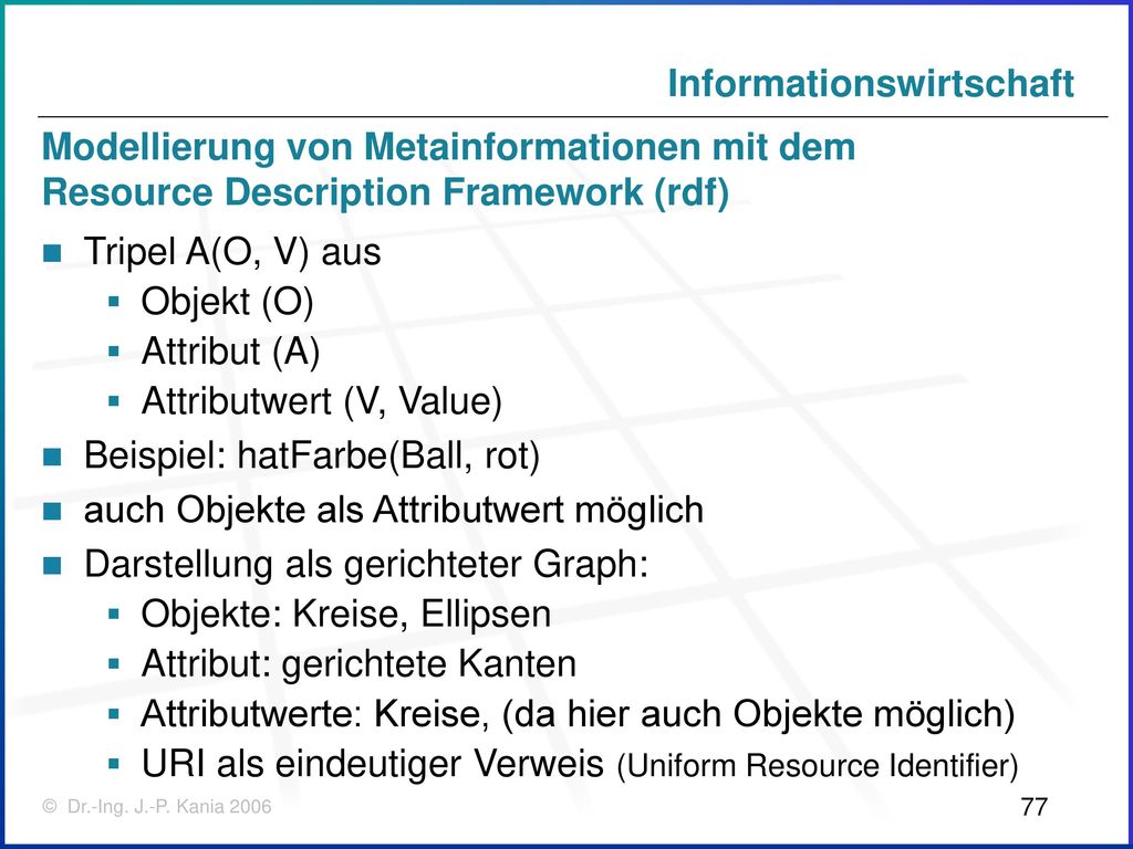 Modellierung von Metainformationen mit dem Resource Description Framework (rdf)