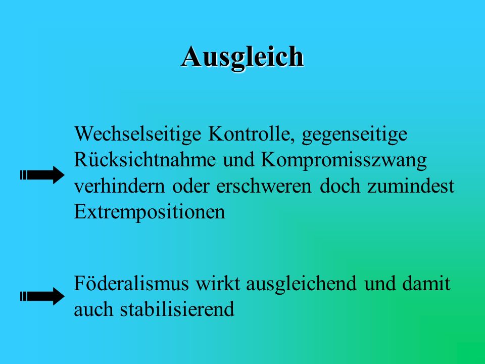 Ausgleich Wechselseitige Kontrolle, gegenseitige Rücksichtnahme und Kompromisszwang verhindern oder erschweren doch zumindest Extrempositionen.