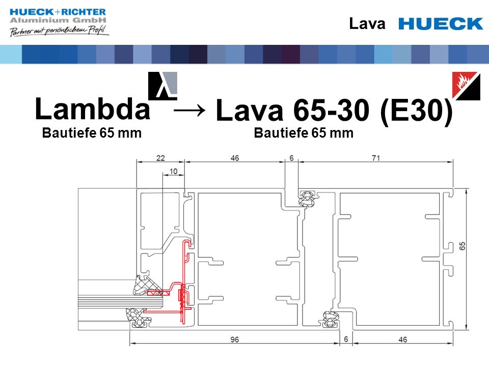 Lava Lambda Lava (E30) → Bautiefe 65 mm Bautiefe 65 mm