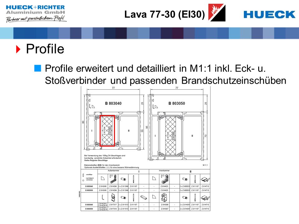 Lava (EI30) Profile. Profile erweitert und detailliert in M1:1 inkl.