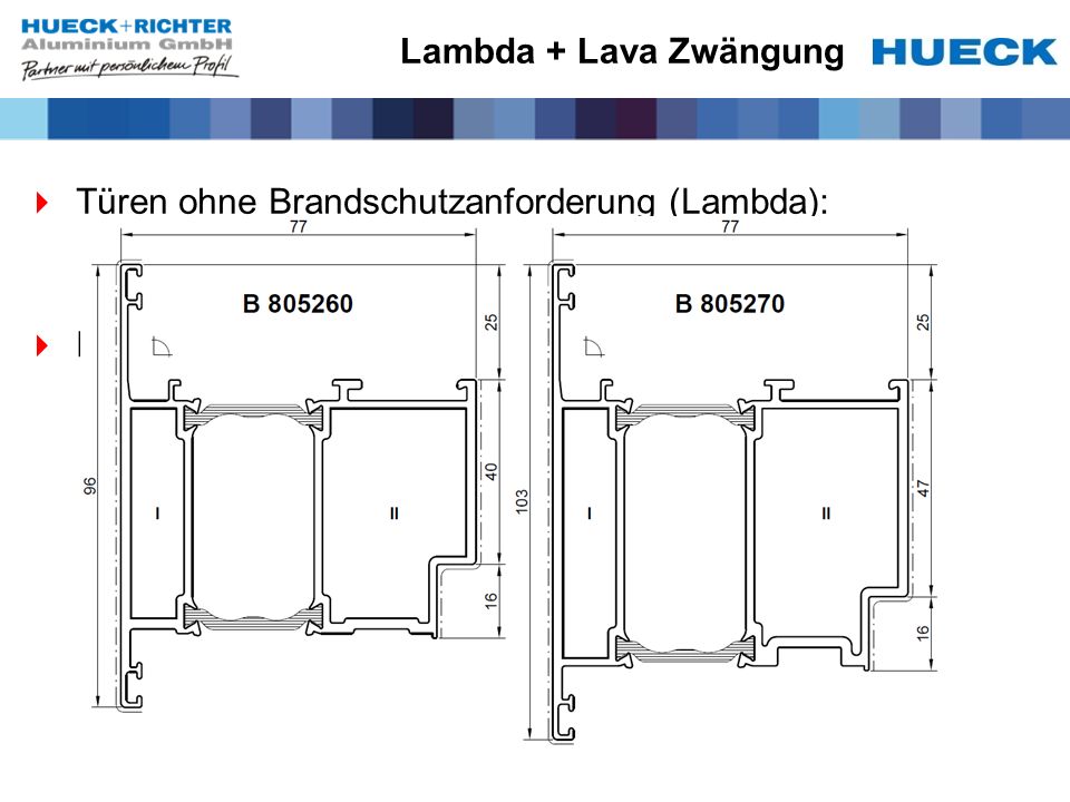 Lambda + Lava Zwängung Türen ohne Brandschutzanforderung (Lambda): Keine Zusatzfunktionen.