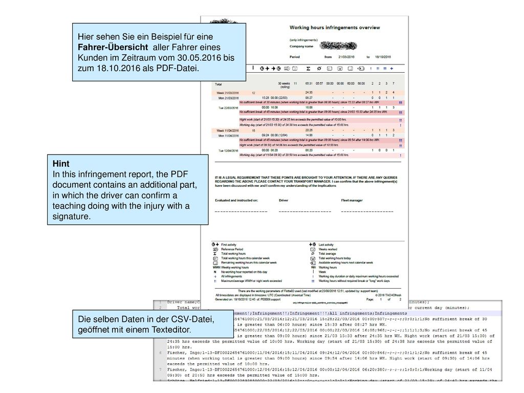 Hier sehen Sie ein Beispiel für eine Fahrer-Übersicht aller Fahrer eines Kunden im Zeitraum vom bis zum als PDF-Datei.