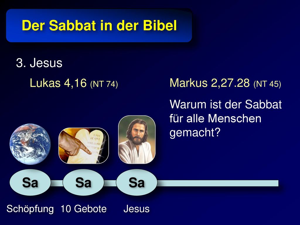 Der Sabbat in der Bibel Sa Sa Sa 3. Jesus Lukas 4,16 (NT 74)