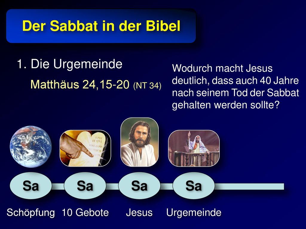 Der Sabbat in der Bibel Sa Sa Sa Sa 1. Die Urgemeinde