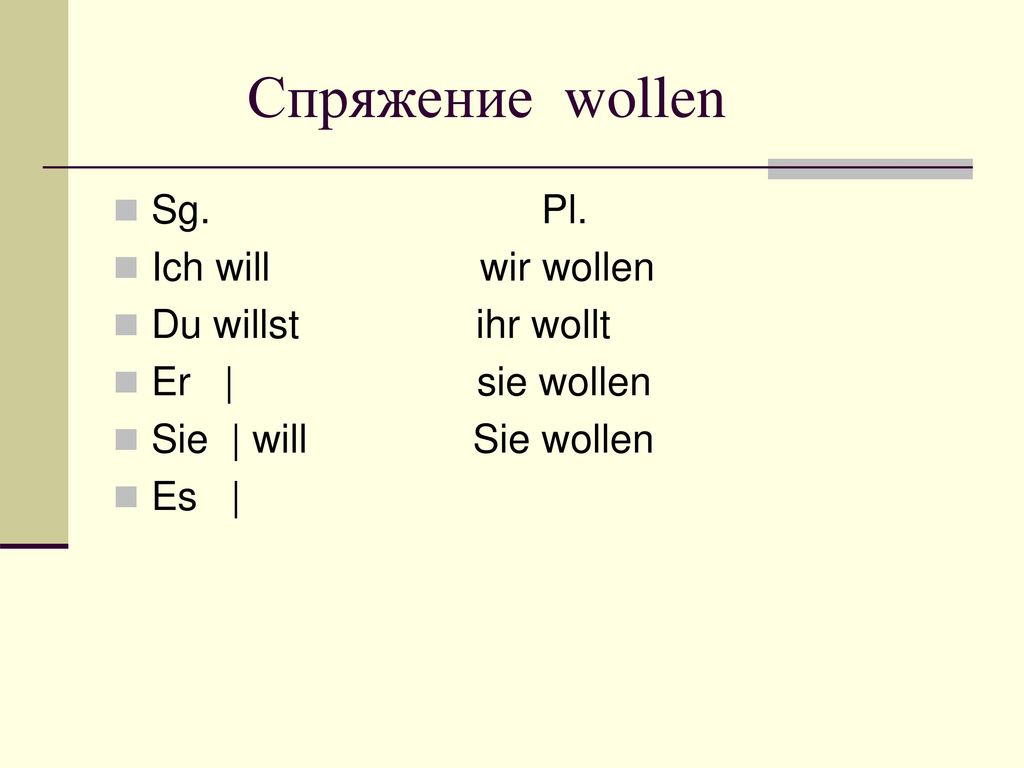 Спряжение слова хотеть. Спряжение глагола wollen. Спряжение глагола wollen в немецком языке. Спряжение глагола Волен в немецком языке. Проспрягать глагол wollen на немецком языке.