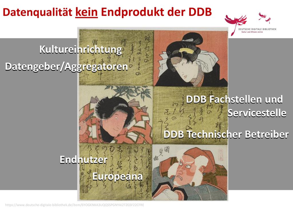 Datenqualität kein Endprodukt der DDB