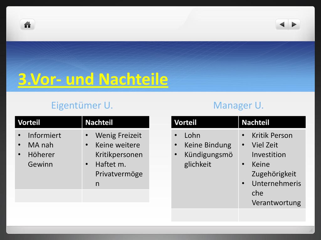 3.Vor- und Nachteile Eigentümer U. Manager U. Vorteil Nachteil