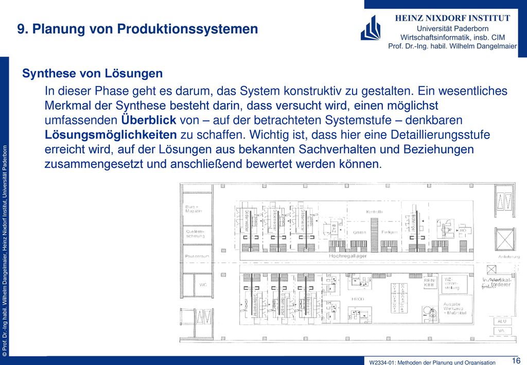9. Planung von Produktionssystemen