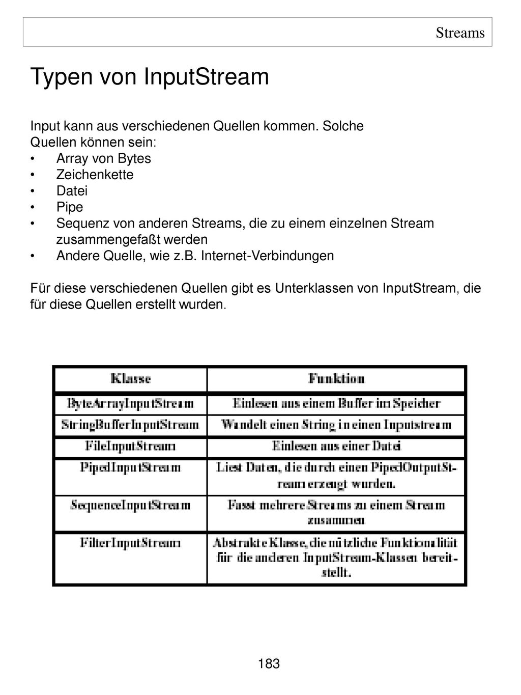 Typen von InputStream Streams