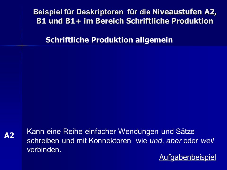 Beispiel für Deskriptoren für die Niveaustufen A2, B1 und B1+ im Bereich Schriftliche Produktion