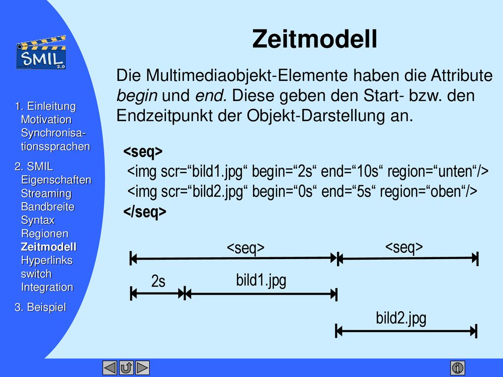 Zeitmodell Die Multimediaobjekt-Elemente haben die Attribute begin und end. Diese geben den Start- bzw. den Endzeitpunkt der Objekt-Darstellung an.