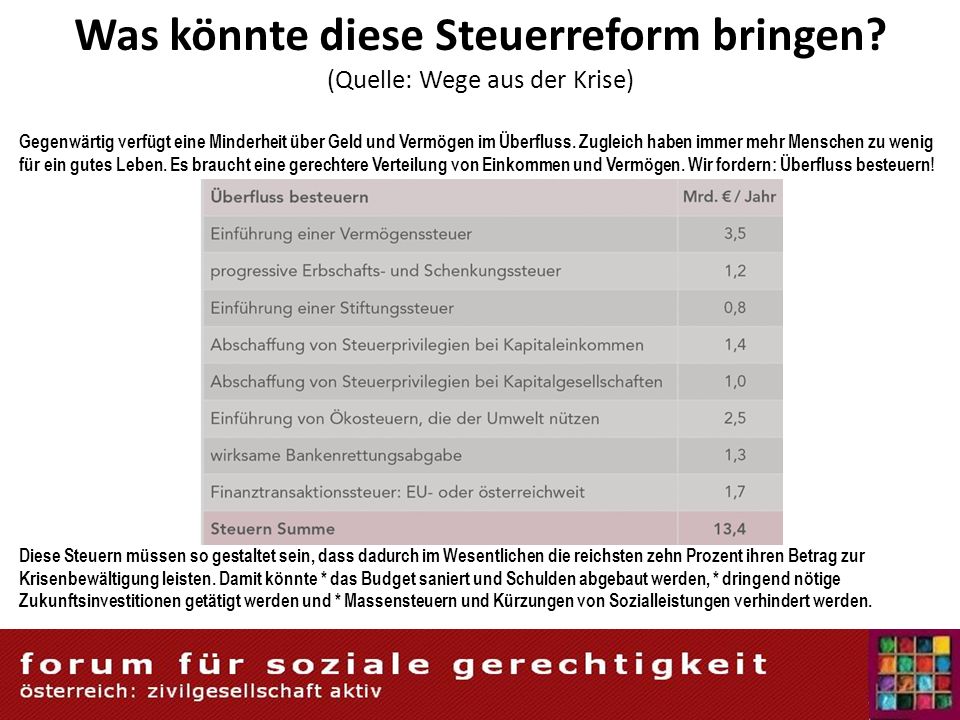 Was könnte diese Steuerreform bringen (Quelle: Wege aus der Krise)