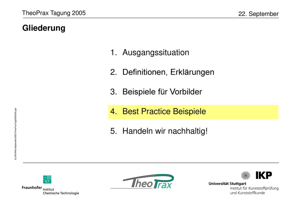 Gliederung Ausgangssituation. Definitionen, Erklärungen. Beispiele für Vorbilder. Best Practice Beispiele.