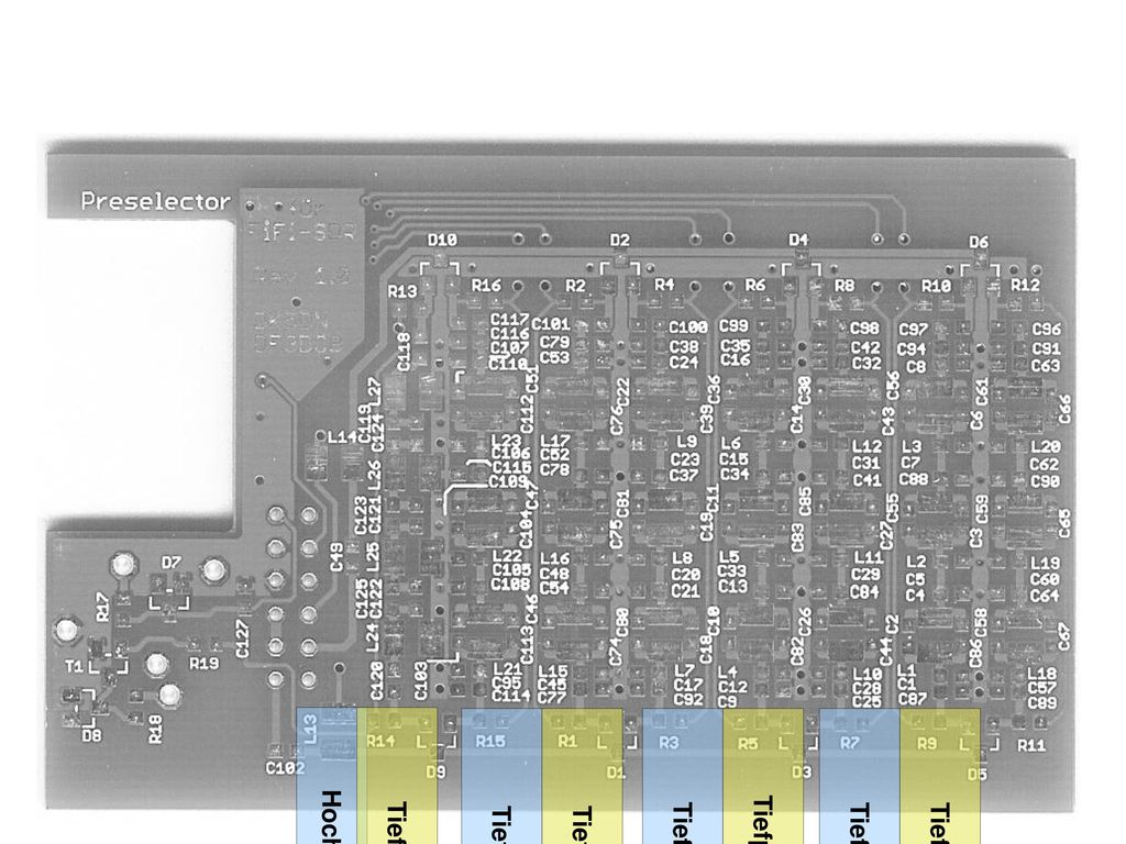 Hochpass 30 MHz Tiefpass 123 kHz. Tiefpass 30 MHz. Tiefpass 12 MHz. Tiefpass 4,8 MHz. Tiefpass 1,92 MHz.