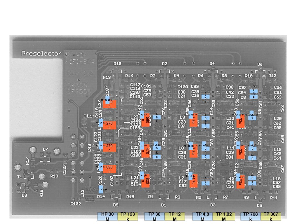 HP 30 M TP 123 k TP 30 M TP 12 M TP 4,8 M TP 1,92 M TP 768 k TP 307 k