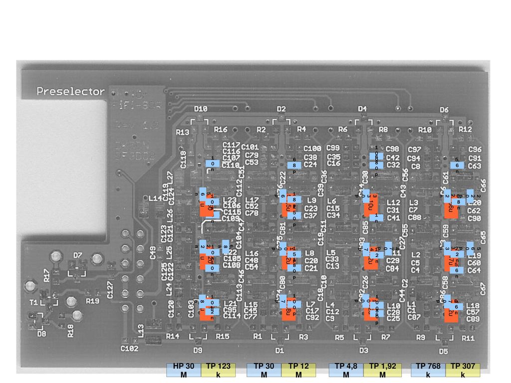 HP 30 M TP 123 k TP 30 M TP 12 M TP 4,8 M TP 1,92 M TP 768 k TP 307 k