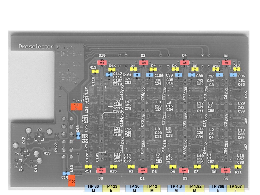 HP 30 M TP 123 k TP 30 M TP 12 M TP 4,8 M TP 1,92 M TP 768 k TP 307 k
