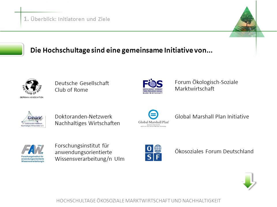 1. Überblick: Initiatoren und Ziele