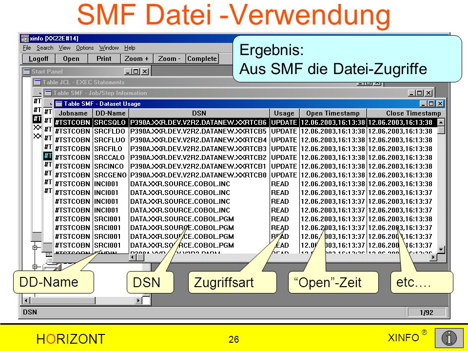 SMF Datei -Verwendung Ergebnis: Aus SMF die Datei-Zugriffe DD-Name DSN