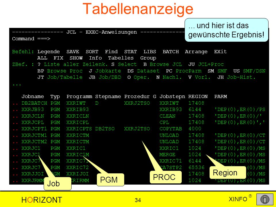 Tabellenanzeige ... und hier ist das gewünschte Ergebnis! Region PROC