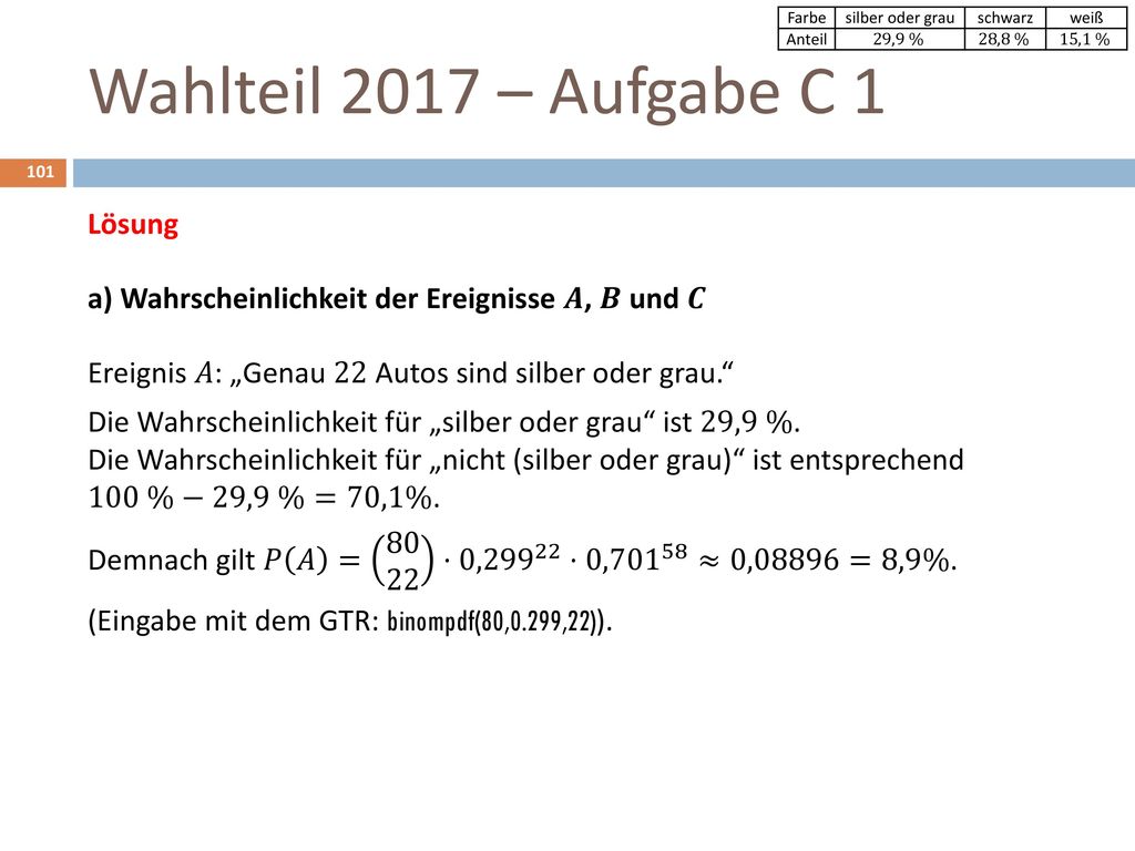 Farbe silber oder grau. schwarz. weiß. Anteil. 29,9 % 28,8 % 15,1 % Wahlteil 2017 – Aufgabe C 1.