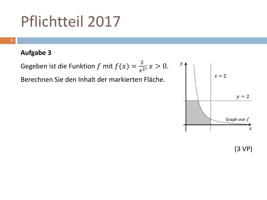 Pflichtteil 2017 Aufgabe 3 Gegeben ist die Funktion 𝑓 mit 𝑓(𝑥)= 2 𝑥 2 ; 𝑥>0. Berechnen Sie den Inhalt der markierten Fläche. (3 VP)