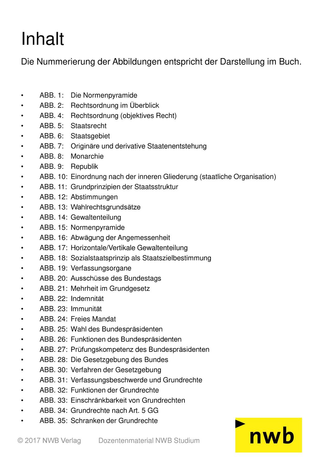 Inhalt Die Nummerierung der Abbildungen entspricht der Darstellung im Buch.