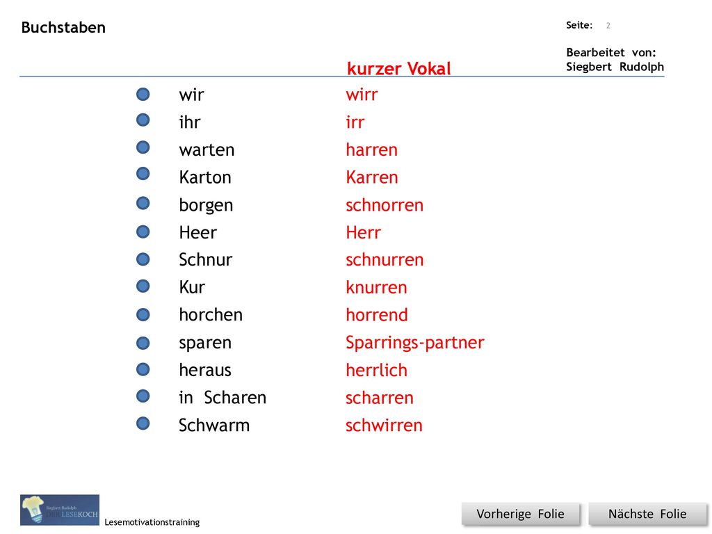 kurzer Vokal wir wirr ihr irr warten harren Karton Karren borgen