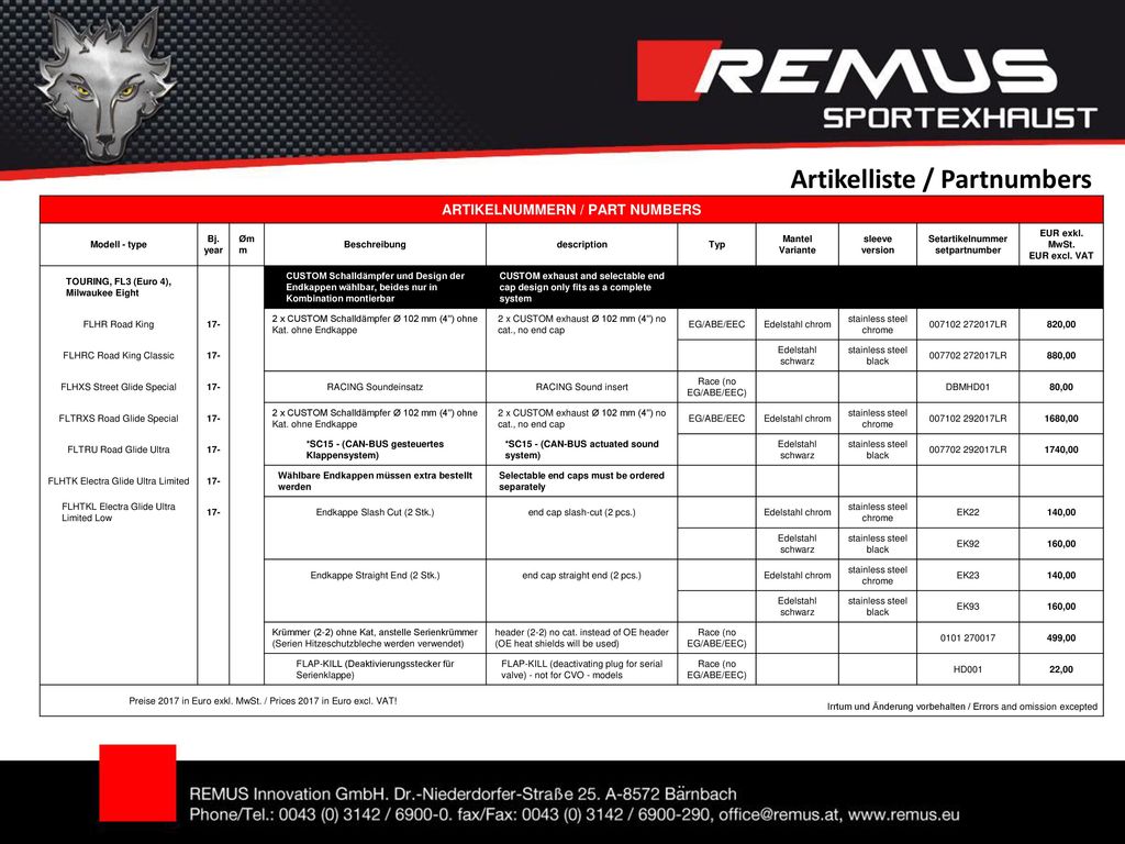 ARTIKELNUMMERN / PART NUMBERS EUR exkl. MwSt. EUR excl. VAT