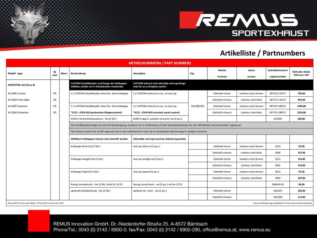 ARTIKELNUMMERN / PART NUMBERS EUR exkl. MwSt. EUR excl. VAT