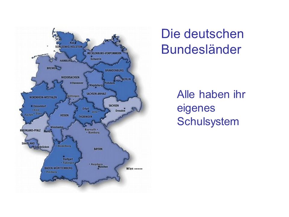 Die deutschen Bundesländer