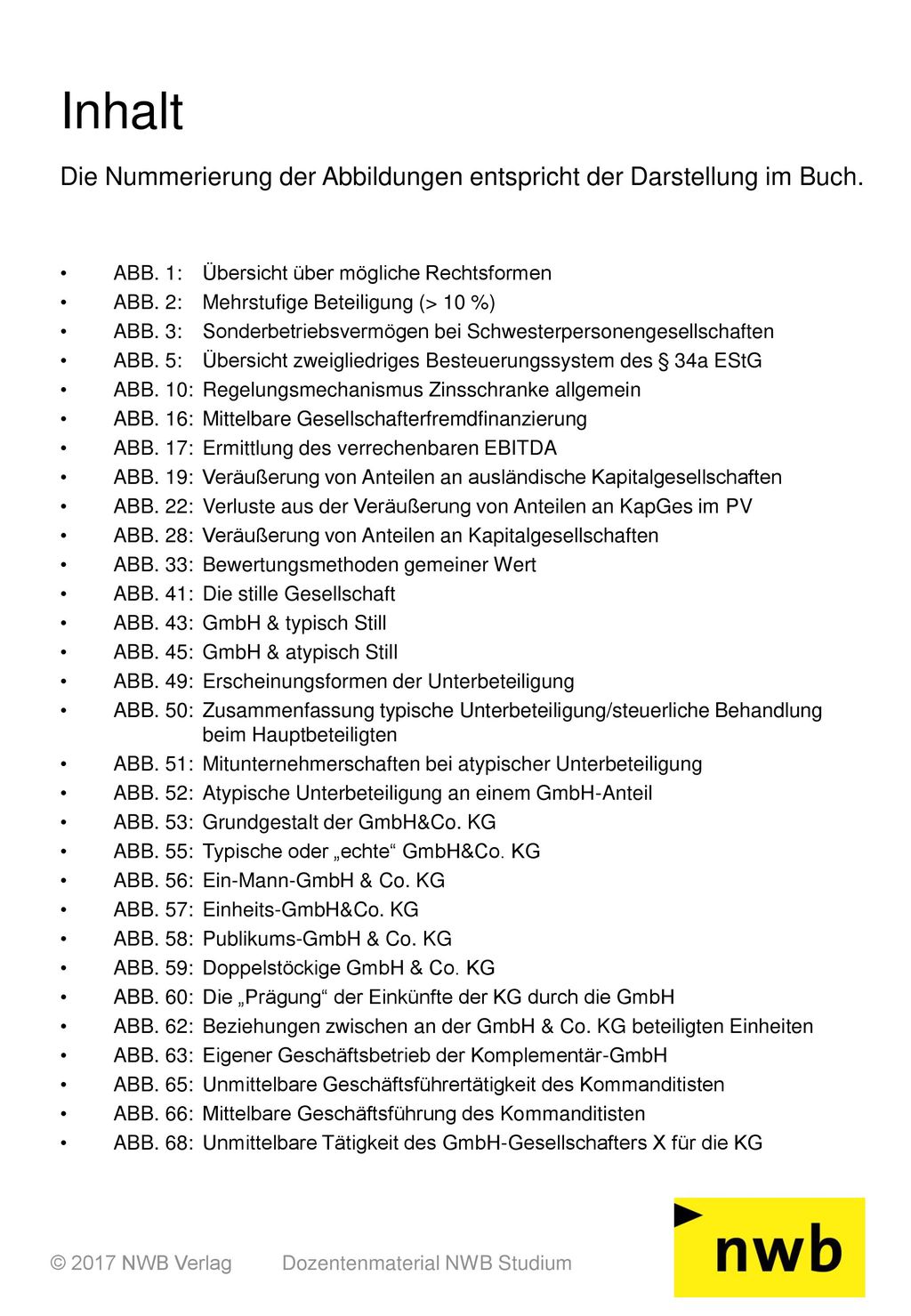 Inhalt Die Nummerierung der Abbildungen entspricht der Darstellung im Buch.