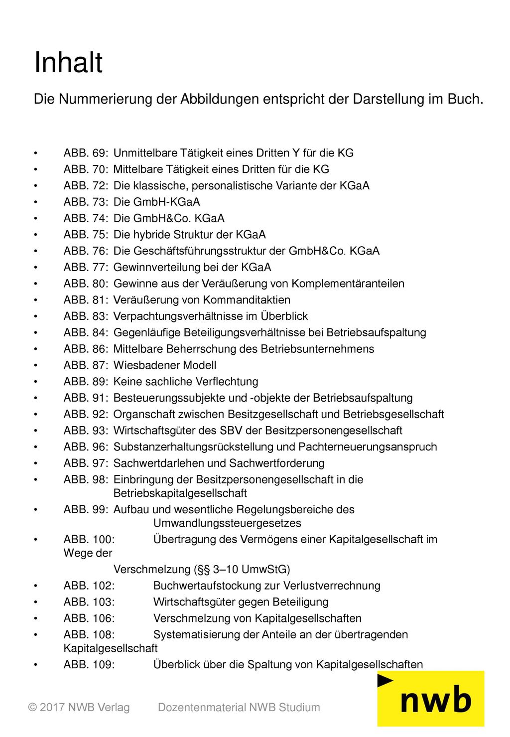 Inhalt Die Nummerierung der Abbildungen entspricht der Darstellung im Buch.
