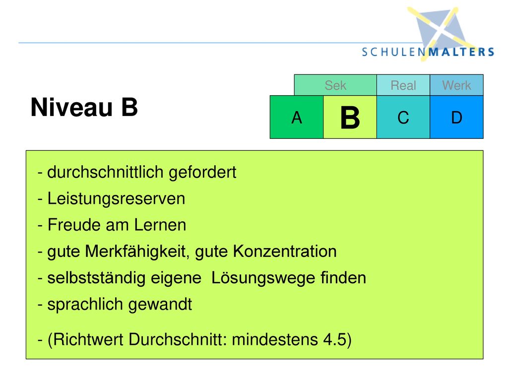 B Niveau B A C D durchschnittlich gefordert Leistungsreserven
