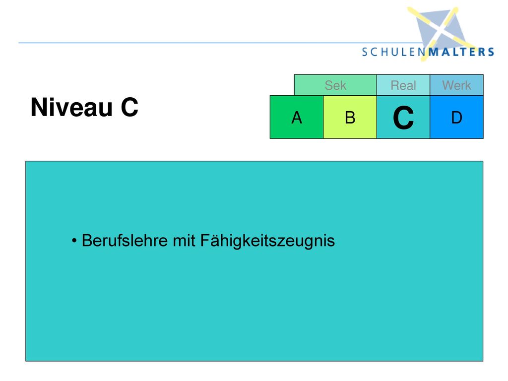 Niveau C A B C D Real Werk Sek Berufslehre mit Fähigkeitszeugnis