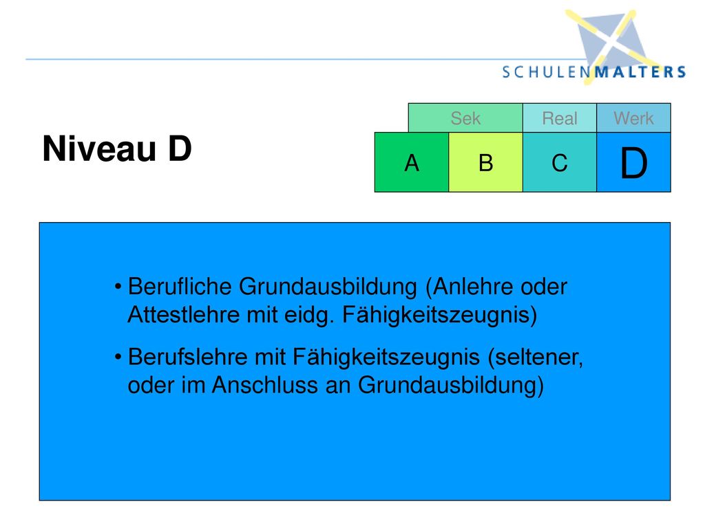 Niveau D A. B. C. D. Real. Werk. Sek. Berufliche Grundausbildung (Anlehre oder Attestlehre mit eidg. Fähigkeitszeugnis)