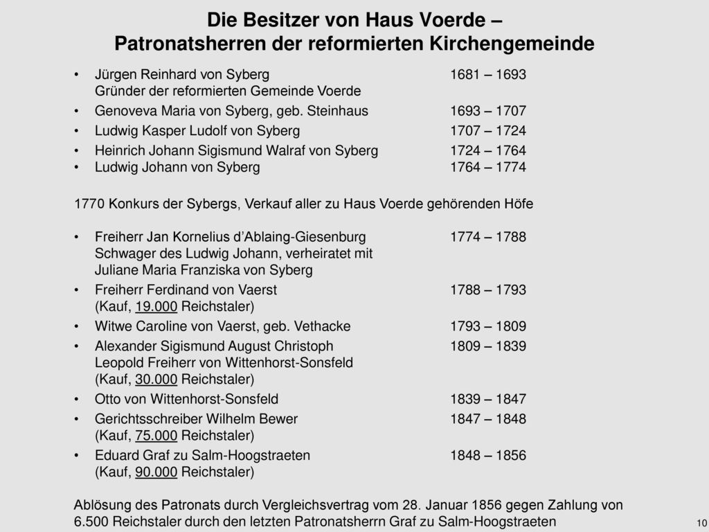 Die Besitzer von Haus Voerde – Patronatsherren der reformierten Kirchengemeinde