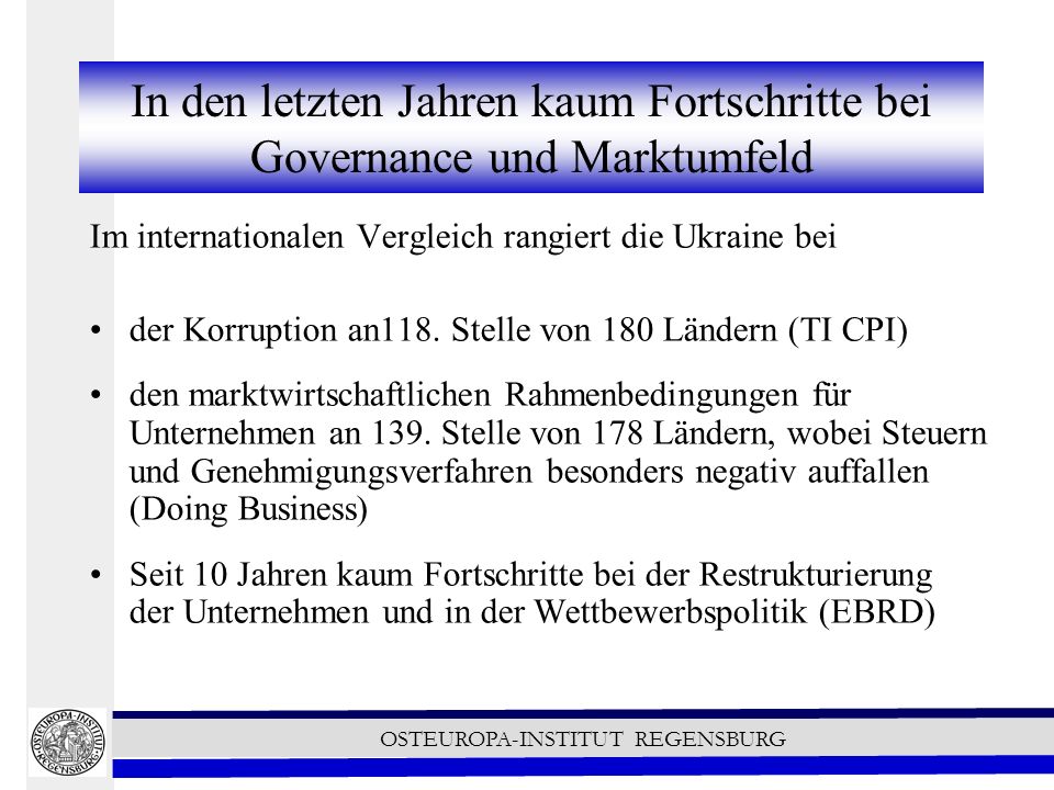 In den letzten Jahren kaum Fortschritte bei Governance und Marktumfeld
