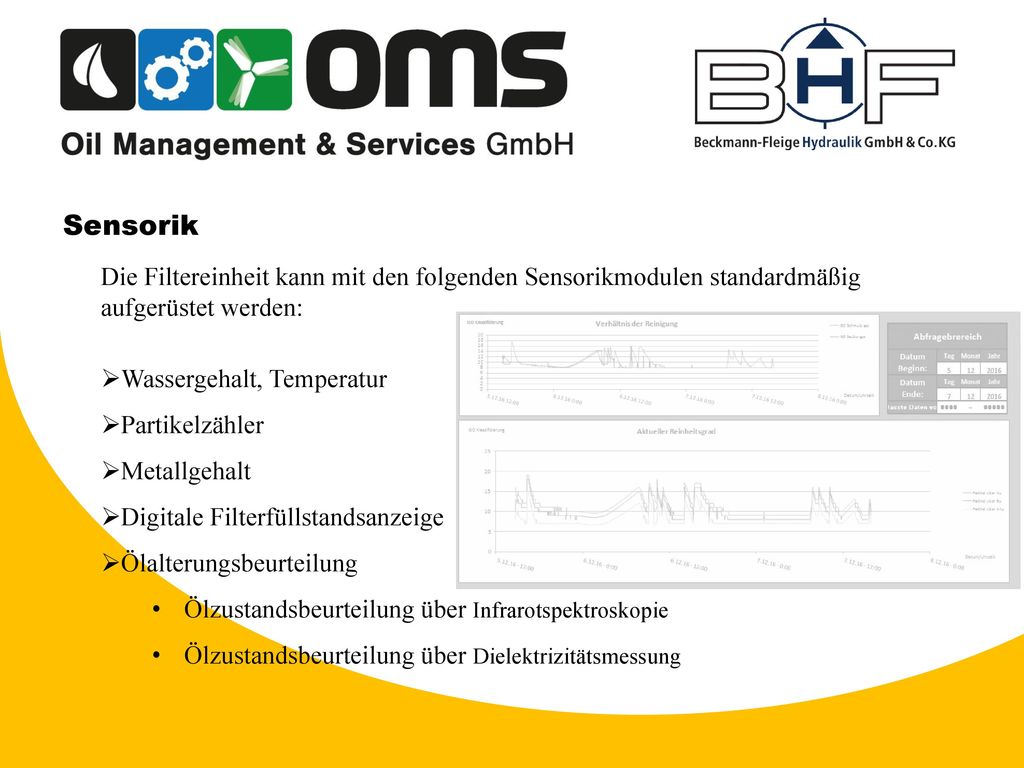 Sensorik Die Filtereinheit kann mit den folgenden Sensorikmodulen standardmäßig aufgerüstet werden: