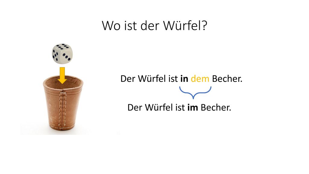 Wo ist der Würfel Der Würfel ist in dem Becher. Der Würfel ist im Becher.